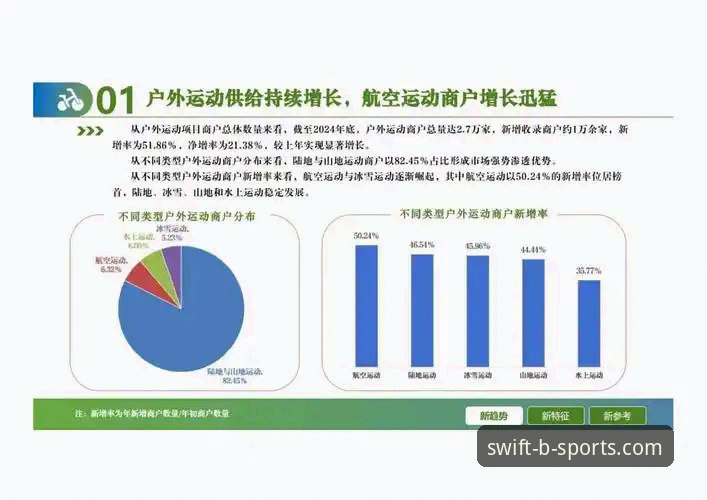 BSports体育手机版功能详解与行业趋势分析