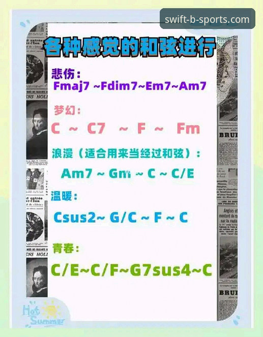 匈牙利站夺冠完整指南：从第6位到第1位的逆袭之路